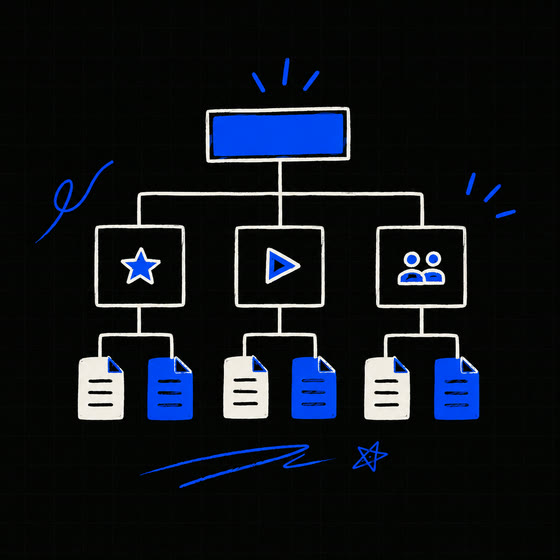 Step 2: building content pillars for your brand